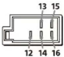 13 15 12 14 16