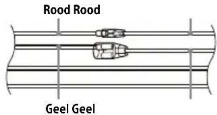 Rood Rood Geel Geel