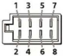 1 3 5 7 2 4 6 8