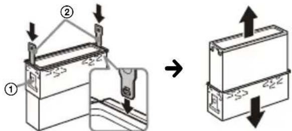 SONY DSXB41D - Entfernen der Zierblende und des Montagerahmens - 2