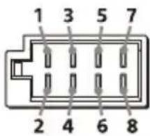 1 3 5 7 2 4 6 8