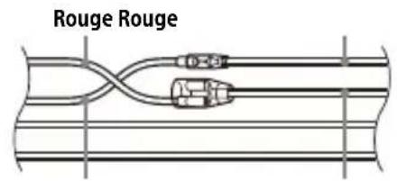 Rouge Rouge