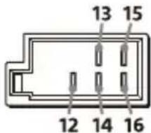 13 15 12 14 16