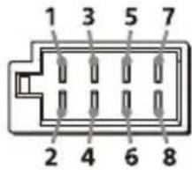 1 3 5 7 2 4 6 8