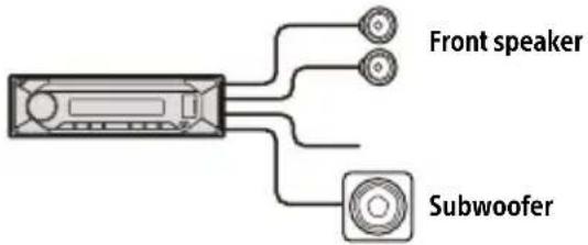 Front speaker Subwoofer