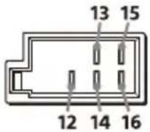 13 15 12 14 16