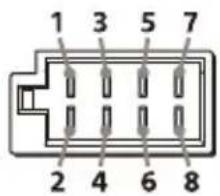 1 3 5 7 2 4 6 8