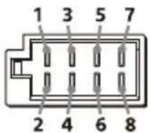 1 3 5 7 2 4 6 8
