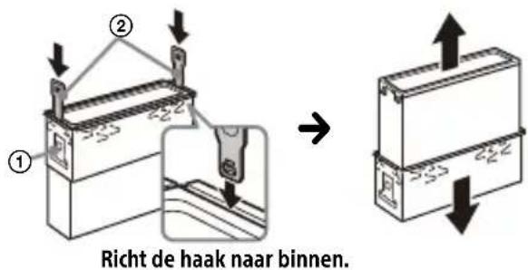 Richt de haak naar binnen.