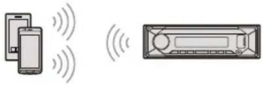 SONY DSXB41D - Koppelen met een BLUETOOTH-apparaat - 1