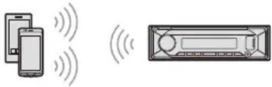 SONY DSXB41D - Pairing with a BLUETOOTH Device - 1