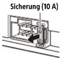 Sicherung (10 A)