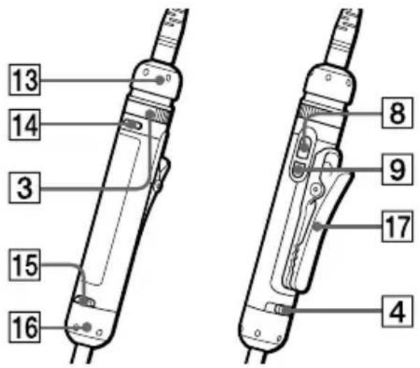 SONY DNE730 - Guia de Peças e Controlos - 2