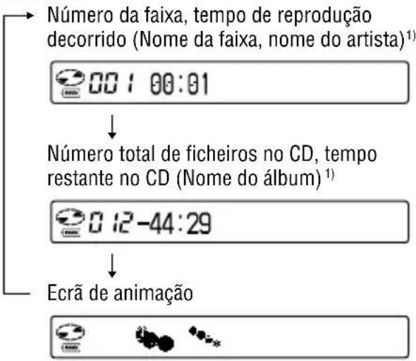 SONY DNE730 - CD áudio - 1