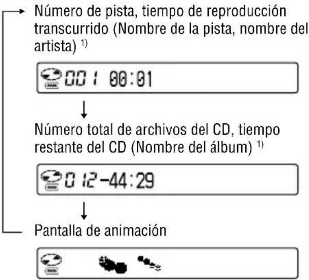 SONY DNE730 - CD de audio - 1