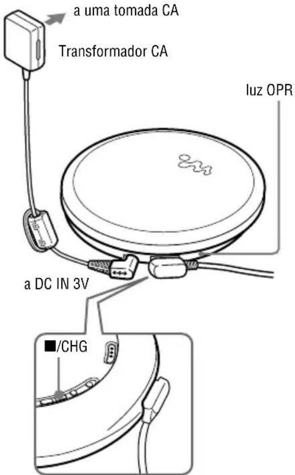 SONY DNE730 - Preparar uma Fonte de alimentação (Bateria recarregável) - 4