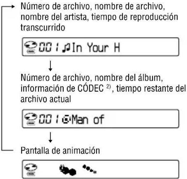 SONY DNE730 - CD ATRAC/MP3 - 1
