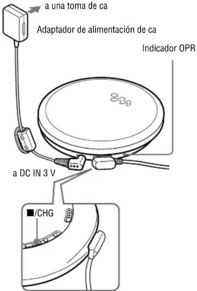 SONY DNE730 - Conecte el adaptador de alimentación de ca a la toma DC IN 3 V del reproductor de CD y a una toma de ca y pulse ■/CHG para comenzar la carga. - 1