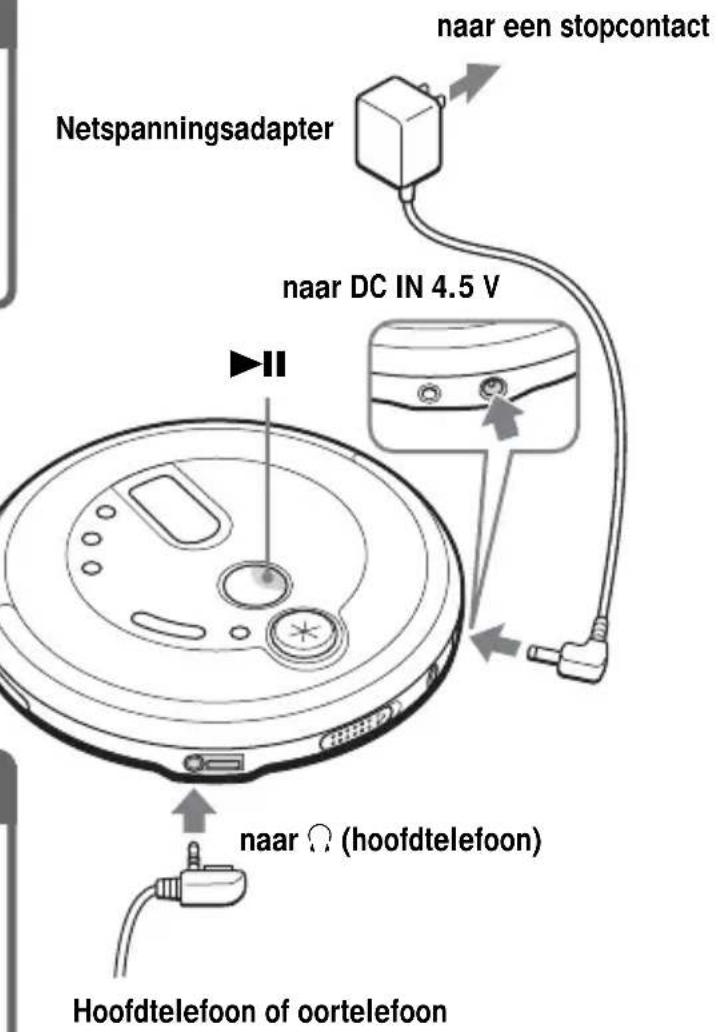 SONY DNE715 - De CD-speler aansluiten. - 1