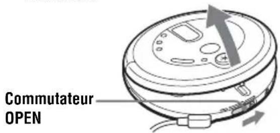 SONY DNE715 - Introduisez un CD. - 1