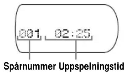 SONY DNE715 - När du spelar upp ljud-CD - 1