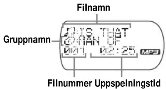 SONY DNE715 - När du spelar upp MP3-filer - 1