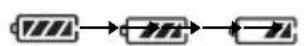 SONY DNE715 - Pour vérifier l'autonomie des piles - 1