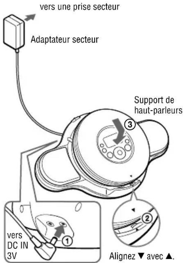 SONY DNE329SP - Lecture du CD à l'aide du support de haut- parleurs - 1