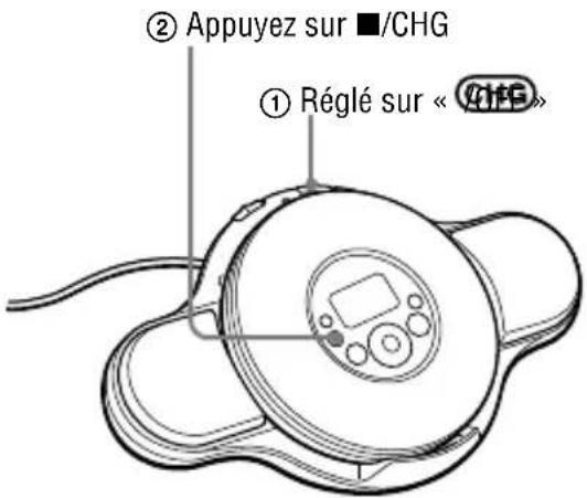 SONY DNE329SP - Fermez le couvercle jusqu'au déclic. - 3