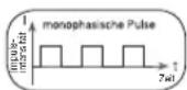 SANITAS SFT 09 - Impulsform - 1