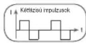 SANITAS SFT 09 - Impulzusalak - 2