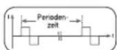 SANITAS SFT 09 - Impulsfrequenz - 1
