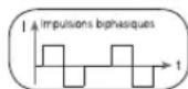 SANITAS SFT 09 - Formedimpulsion - 2
