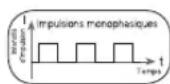 SANITAS SFT 09 - Formedimpulsion - 1