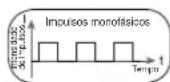 SANITAS SFT 09 - Forma de impulsos - 1