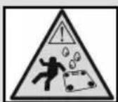 SILVERCREST SPW 180 C3 - WARNING! RISK OF INJURY! - 1