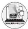 SILVERCREST SWK 3000 EDS B2 - Warranty claim procedure - 1