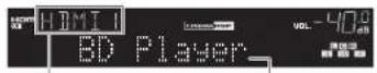 YAMAHA YHT4950U - Lecture d'un disque BD/DVD - 1