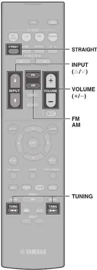 YAMAHA YHT4950U - Funciones de reproducción básicas - 2