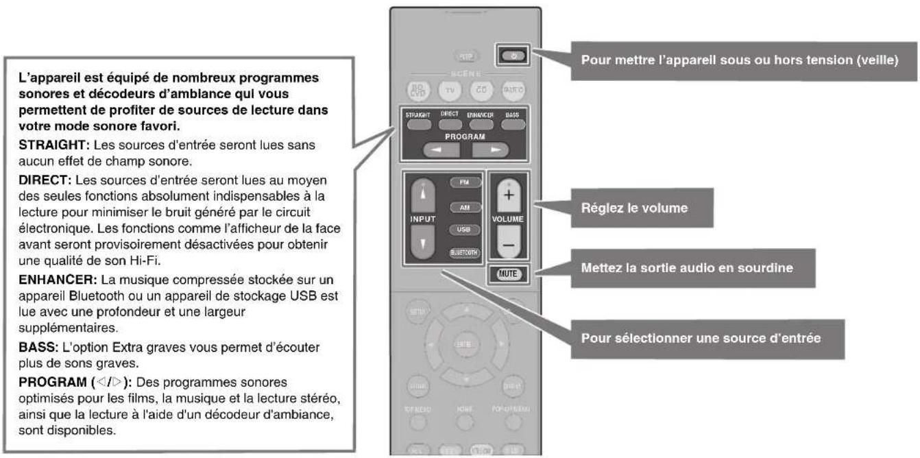 YAMAHA YHT4950U - Fonctions de lecture de base - 1