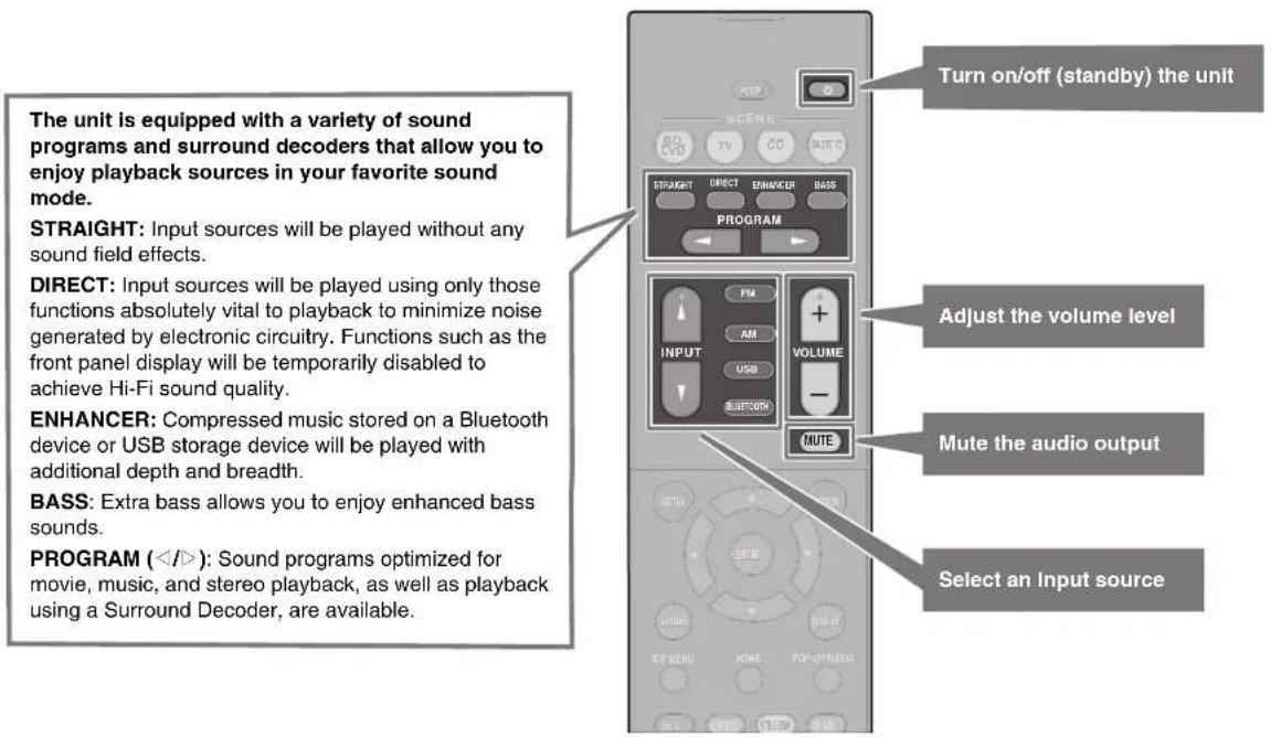 YAMAHA YHT4950U - Basic playback functions - 1