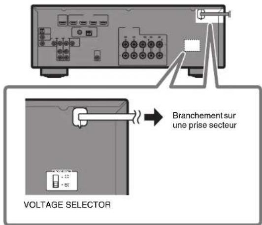 YAMAHA YHT4950U - Avertissement - 1