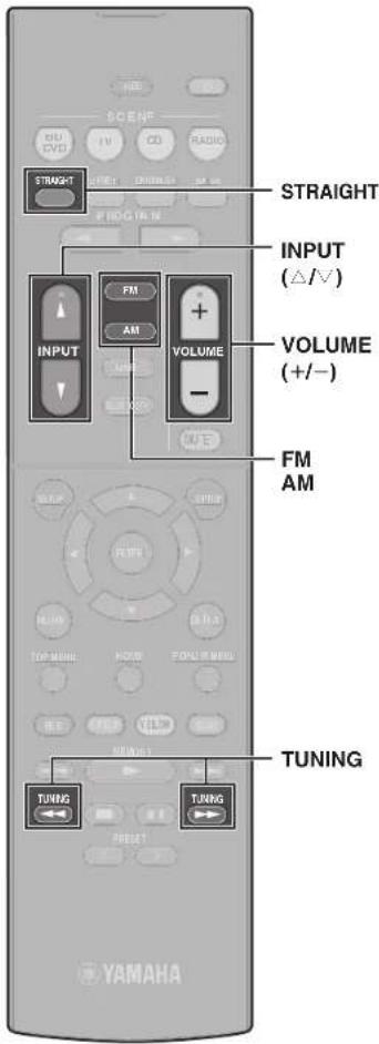 YAMAHA YHT4950U - Basic playback functions - 2