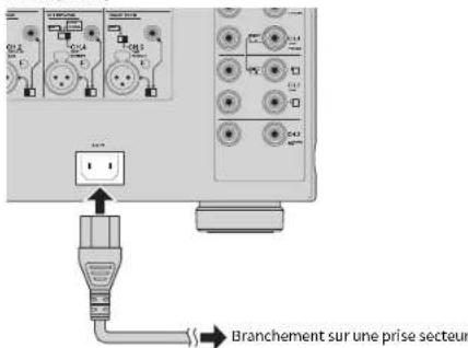 YAMAHA MXA5200 - Raccordement du câble d'alimentation - 1