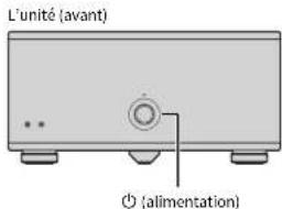 YAMAHA MXA5200 - Mise sous ou hors tension de l'unité - 1