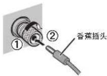 YAMAHA MXA5200 - 使用香蕉插头 - 1