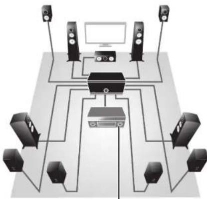 YAMAHA MXA5200 - ■自由放置音箱 - 1