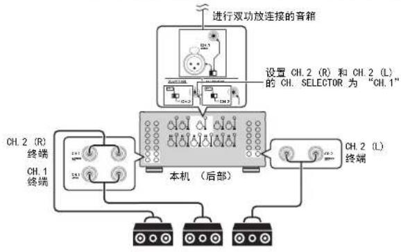 YAMAHA MXA5200 - 使用三个音箱(多音箱)进入一个通道 - 1