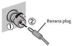 YAMAHA MXA5200 - Using a banana plug - 1