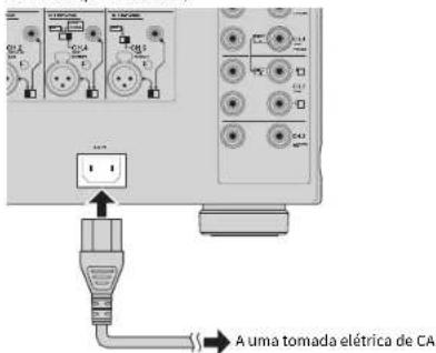 YAMAHA MXA5200 - Conexão do cabo de alimentação - 1